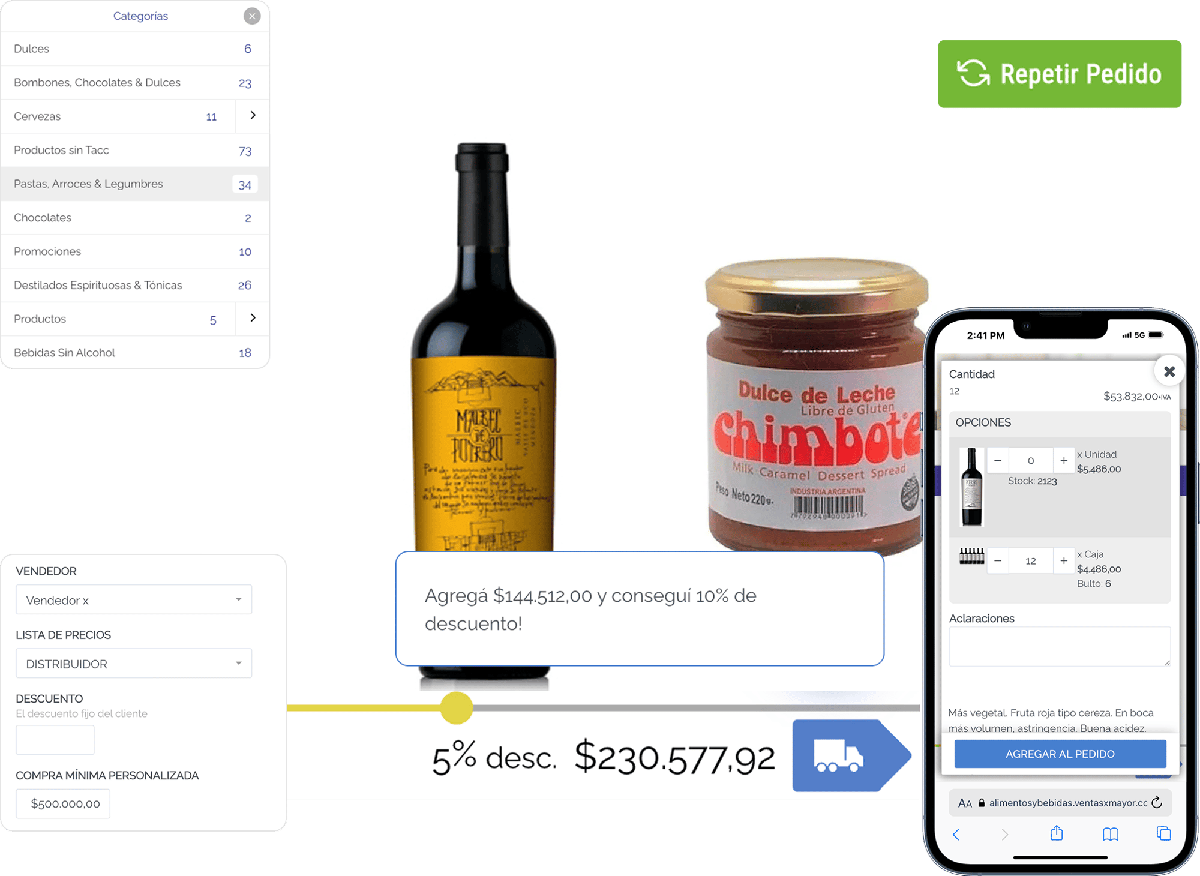 Funciones de eCommerce B2B para mayoristas de alimentos y bebidas